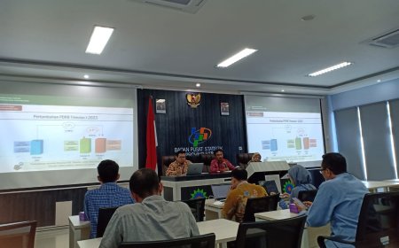 Pertumbuhan Ekonomi NTB Tumbuh 3,57 Persen, Event WSBK dan Porprov Beri Kontribusi Utama