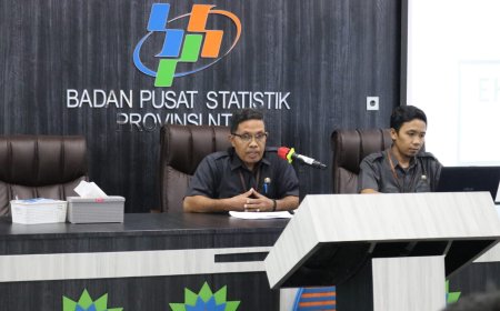 Perkembangan Ekspor Impor Provinsi NTB April 2023