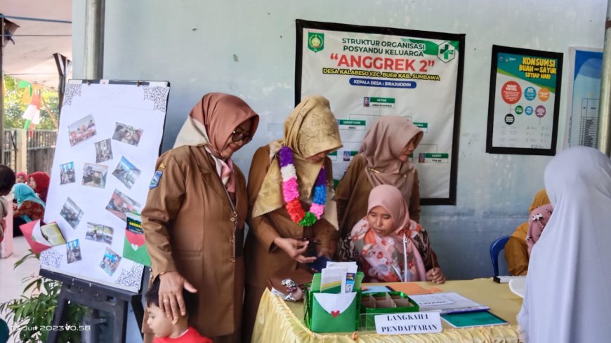 Tim Penilai Lomba Posyandu Kabupaten Kunjungi Desa Kalabeso Kecamatan Buer