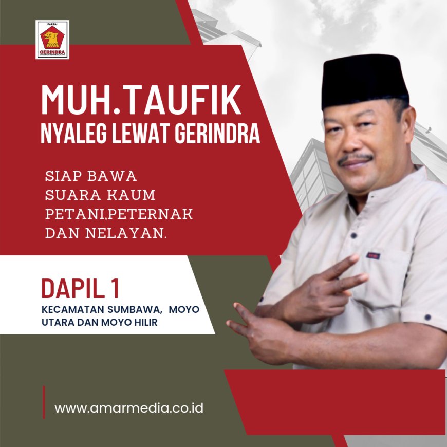 Muh.Taufik  Nyaleg lewat Gerindra Siap Bawa Suara Kaum Petani Peternak dan Nelayan