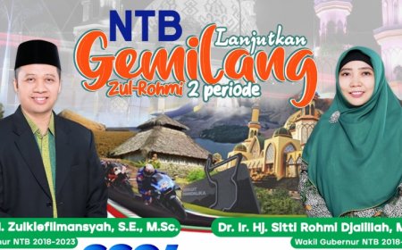 Pilgub 2024, Dr Zulkieflimansyah Ikhtiarkan Maju Kembali Bersama Dr  Rohmi