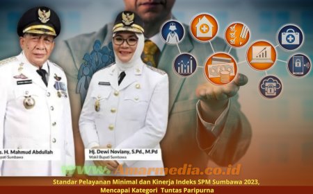 Standar Pelayanan Minimal dan Kinerja Indeks SPM Sumbawa 2023, Mencapai Kategori  Tuntas Paripurna