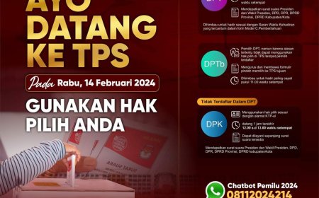 Ayo Datang Ke TPS 14 Februari, Gunakan Hak Pilih Anda