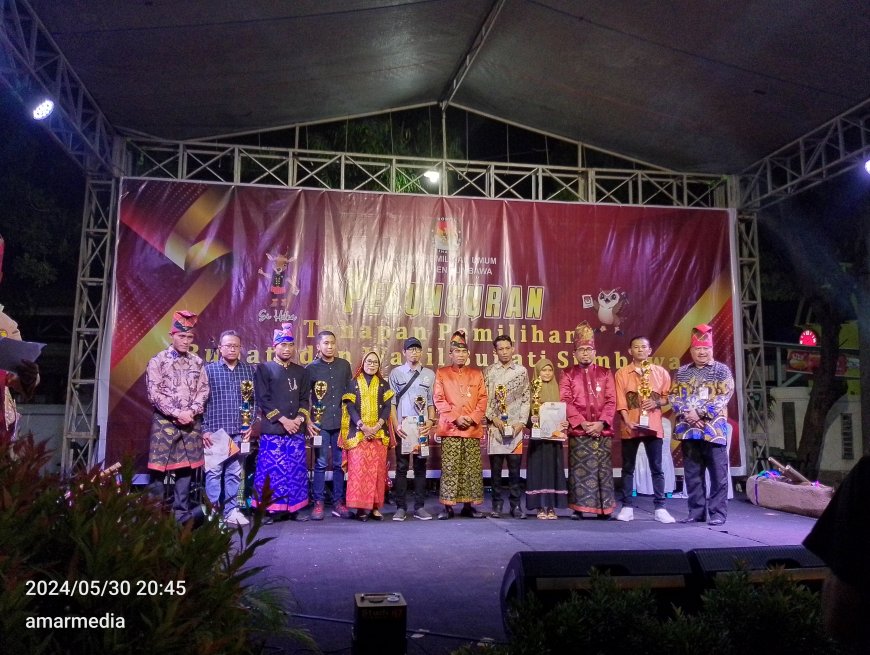 Bupati Sumbawa Sambut Baik Peluncuran Tahapan Pilkada oleh KPU: Momentum Memilih Pemimpin Berkualitas