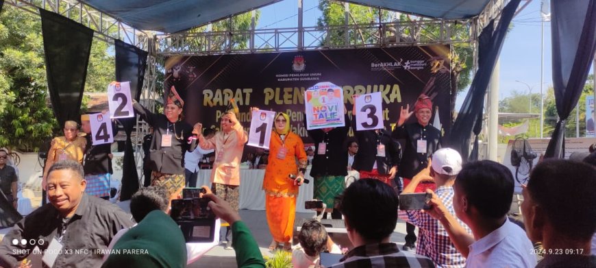 KPU Sumbawa Tetapkan Nomor Urut Pasangan Calon Bupati dan Wakil Bupati