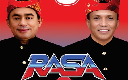 Mengenal Visi, Misi dan Program Kerja Rafiq Sahril - Konsolidasi Ketahanan Sosial, Budaya, Ekologi dan Adaptasi Perubahan Iklim (Bagian ketiga )