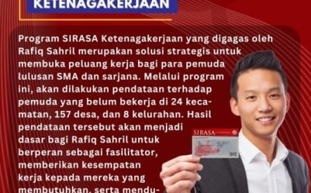 Program SiRASA Ketenagakerjaan, Komitmen Rafiq untuk Buka Akses Kerja bagi Milenial Sumbawa