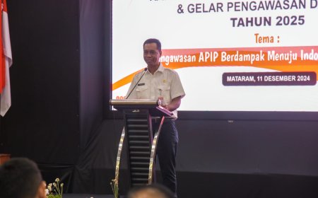 Wakili Pj Gubernur, Asisten lll Buka Rakor Pengawasan Daerah Tahun 2025