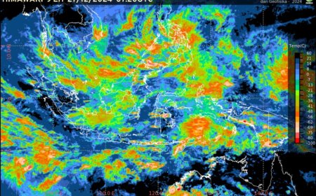 Memahami Peringatan Dini Cuaca yang Lebih Dalam Demi Keselamatan