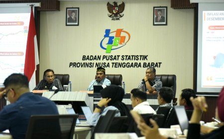 BPS NTB Rilis Data Terbaru, Fathul Gani Sektor Pariwisata Potensi Besar Tantangan Perlu Diatasi