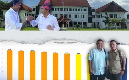 Unggul! Capaian SPM Sumbawa Tertinggi se-NTB, Bukti Nyata Pelayanan Publik Berkualitas