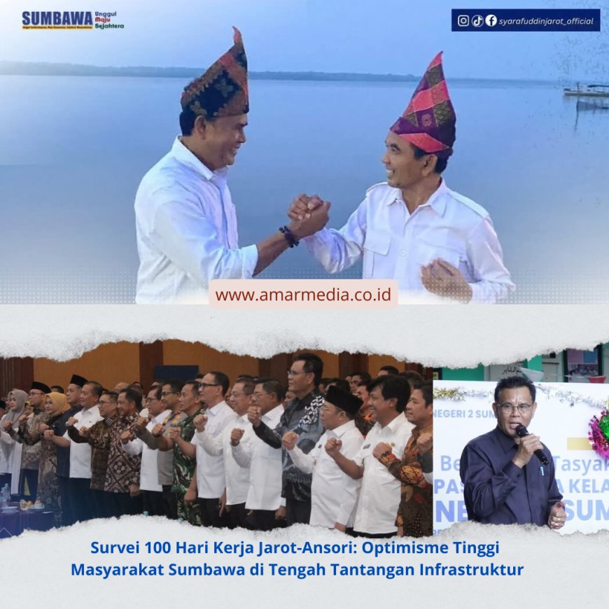 Survei 100 Hari Kerja Jarot-Ansori: Optimisme Tinggi Masyarakat Sumbawa di Tengah Tantangan Infrastruktur