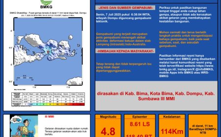 Gempa Bumi M 4,8 Guncang Dompu: BMKG Sebut Tidak Berpotensi Tsunami