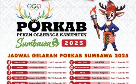 KONI Sumbawa Resmi Buka Pendaftaran Porkab 2025, Jadi Ajang Seleksi Porprov NTB 2026