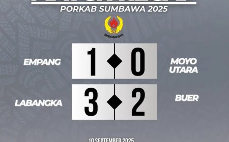 Sepakbola Porkab Sumbawa 2025: Empang Tundukkan Moyo Utara Lewat Gol Tunggal Farhan