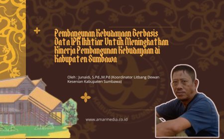 Pembangunan Kebudayaan Berbasis Data IPK Ikhtiar Untuk Meningkatkan Kinerja Pembangunan Kebudayaan di Kabupaten Sumbawa