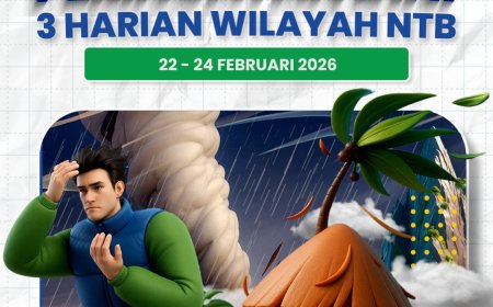 BMKG Terbitkan Peringatan Dini: Seluruh Wilayah NTB Siaga Cuaca Ekstrem hingga 27 Februari 2026