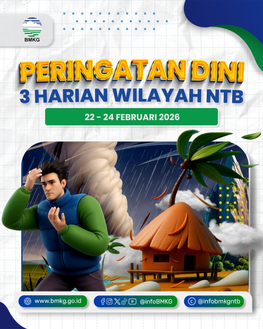 BMKG Terbitkan Peringatan Dini: Seluruh Wilayah NTB Siaga Cuaca Ekstrem hingga 27 Februari 2026