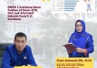 SMAN 2 Sumbawa Besar Tembus 10 Besar NTB, Kini Jadi Alternatif Sekolah Favorit di Sumbawa