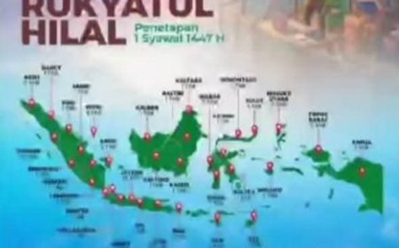 IDUL FITRI 1447 H/2026 TERBELAH MENJADI TIGA