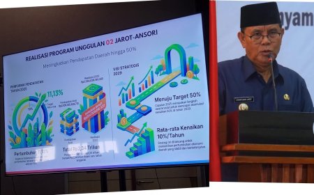 Lompati Target 10 Persen, Pendapatan Daerah Sumbawa Tumbuh Signifikan di Tahun Pertama Jarot-Ansori