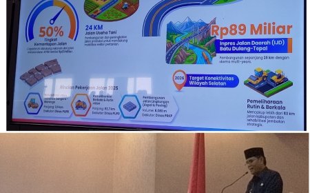 Kejar Target 80 Persen Jalan Mantap, Pemkab Sumbawa Tuntaskan Proyek Jalan Senilai Rp129,6 Miliar