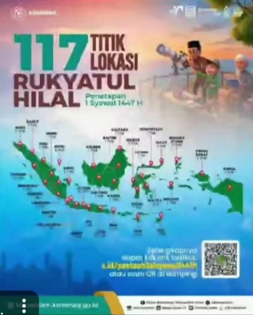 IDUL FITRI 1447 H/2026 TERBELAH MENJADI TIGA
