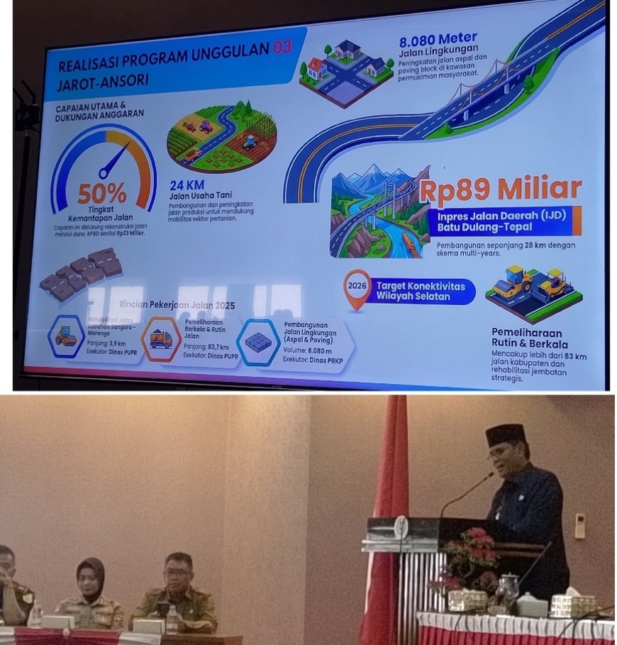 Kejar Target 80 Persen Jalan Mantap, Pemkab Sumbawa Tuntaskan Proyek Jalan Senilai Rp129,6 Miliar