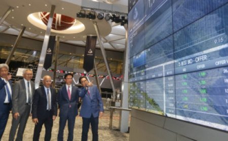 Bersiap Rebound Saham Amman (AMMN) Menuju Level Rp9.550