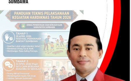 DPC Pdi Perjuangan Kabupaten Sumbawa Dukung Penuh Program HARDIKNAS 2026 Dinas Pendidikan dan Kebudayaan Kabupaten Sumbawa