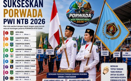 Persiapan Porwada PWI NTB 2026 Rampung 100 Persen, Gubernur Iqbal Dijadwalkan Hadir