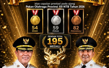Lonjakan Prestasi Olahraga Sumbawa di Porprov XII NTB 2026: Bukti Nyata Kerja Keras Atlet dan Sinergi Daerah