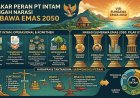 Menakar Peran PT Intam di Tengah Narasi Sumbawa Emas 2050