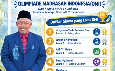 Enam Siswa MAN 1 Sumbawa Lolos OMI Tingkat Provinsi, Torehkan Prestasi Unggul di Tingkat Kabupaten