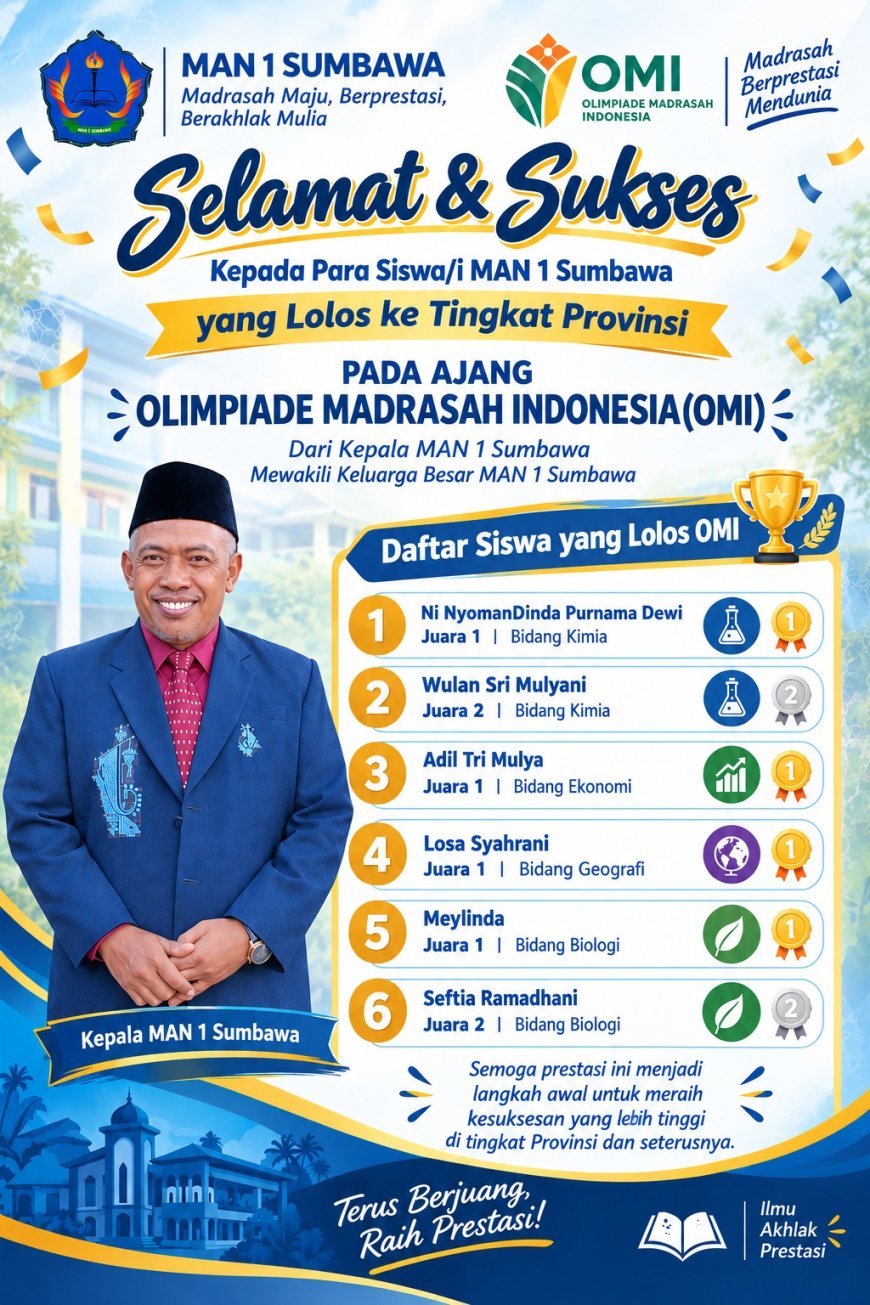 Enam Siswa MAN 1 Sumbawa Lolos OMI Tingkat Provinsi, Torehkan Prestasi Unggul di Tingkat Kabupaten