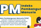 IPM Sumbawa Naik Jadi 73,27, Pemkab Tegaskan Komitmen Perkuat Kualitas SDM