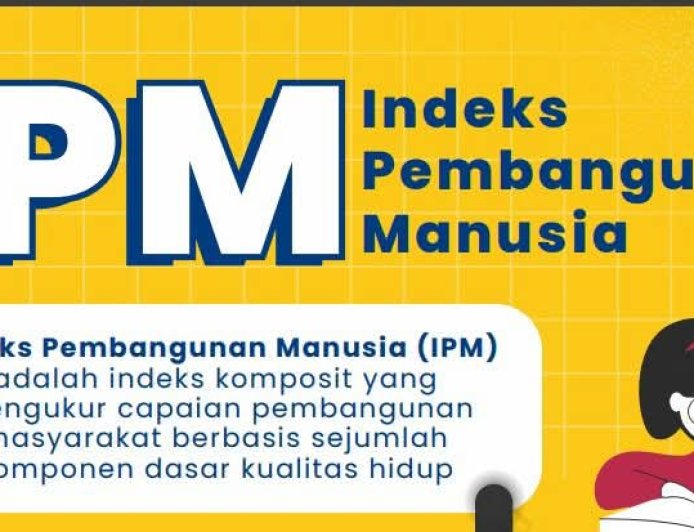 IPM Sumbawa Naik Jadi 73,27, Pemkab Tegaskan Komitmen Perkuat Kualitas SDM