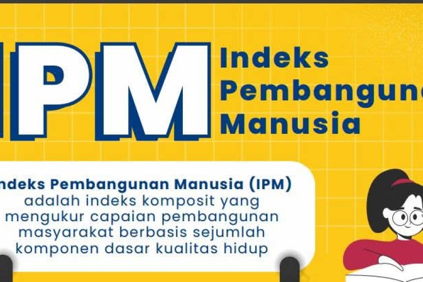 IPM Sumbawa Naik Jadi 73,27, Pemkab Tegaskan Komitmen Perkuat Kualitas SDM