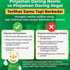 Cara Membatalkan Pinjaman KrediOne Baca Caranya